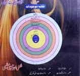 Israr Tehliq Ahmed Aur Kainat