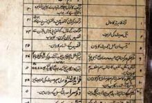 انوار نعمانیہ (رد فصل الخطاب) 1 Anwaar-e-Nomania