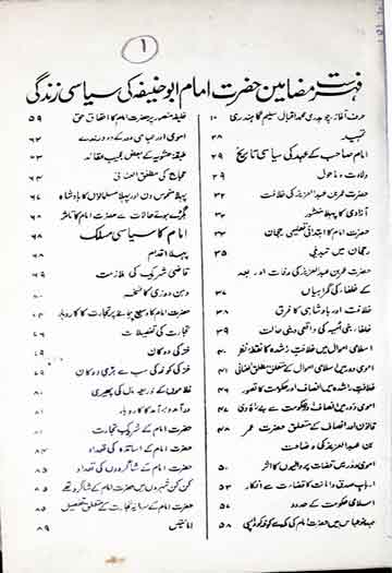 Imam Abu Hanifa Ki Siasi Zindagi