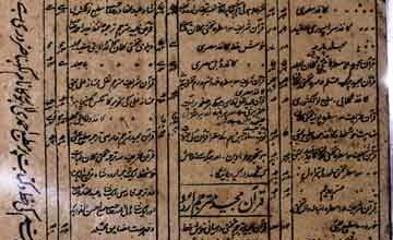 Mirza Qadiani Aor Imam-u-Din Ki Khat-o-Kitabat