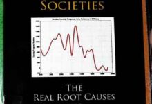 Decline of Muslim states and societies