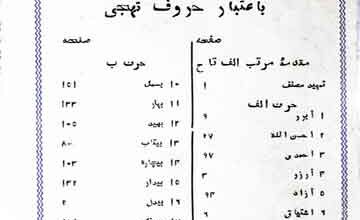 نکات الشعراء، مرتبہ مولوی عبدالحق 5 Nukat-u-Shora