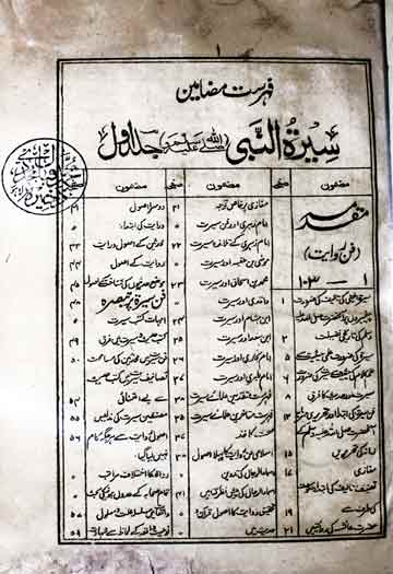 سیرۃ النبی ﷺ 1 Seerat-u-Nabi