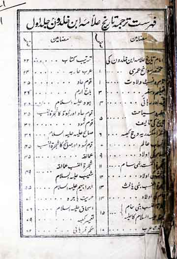 Tarikh Allama Iban Khuldoon