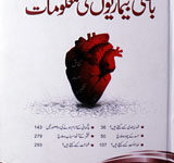 Batni Bemariun Ki Maloomat