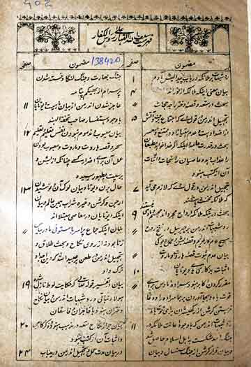 سیف اللہ القہار علی رؤس الکفار (رد کتاب صمصام ہند) 1 Saif-ullah-il-Qahar